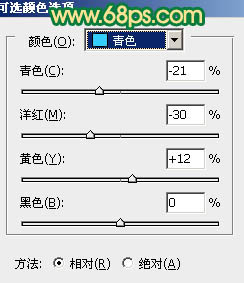 Photoshop将外景人物图片调成清爽的青绿色