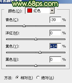 Photoshop将外景人物图片调成甜美的暗绿色