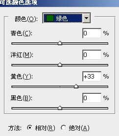 Photoshop将外景人物图片调成怀旧的淡黄色