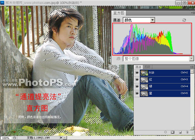 photoshop Lab模式下保细节修复偏暗外景人物照片
