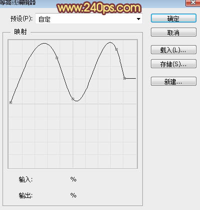 photoshop利用图案及图层样式制作彩色漂亮的编织字