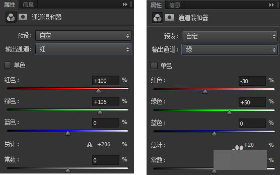 ps巧用通道混合器给黑白图片上色教程