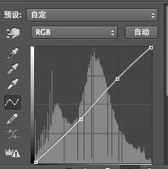 ps怎么精修泳装照片? ps泳照的修图技巧