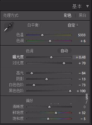 LR+PS后期调出油画质感的梦幻古风人像照片教程