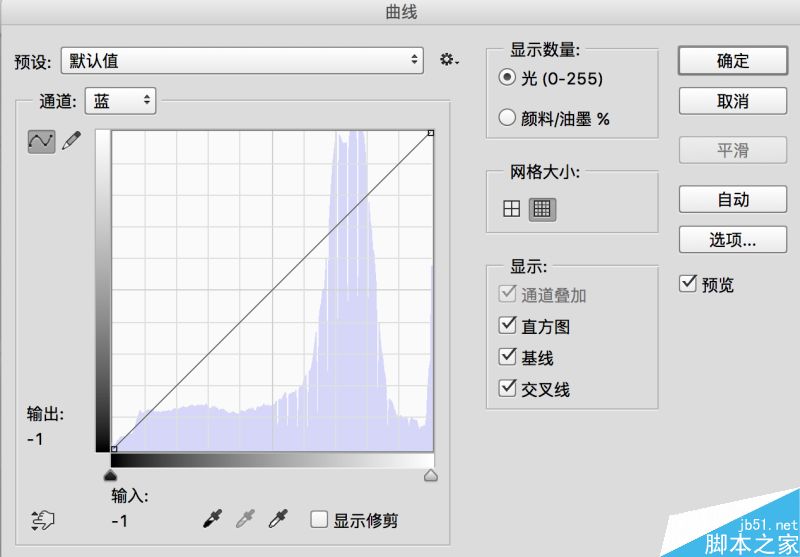 Photoshop巧用LAB方法调出私房小清新外景人像照