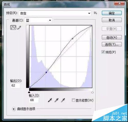 ps图片后期处理基础技巧