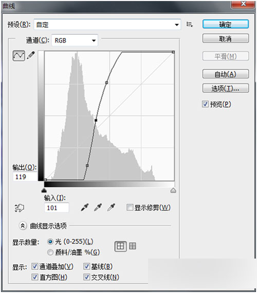 PS打造梦幻唯美的花海人像照片