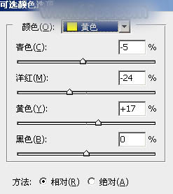 Photoshop为铁轨上的人物加上秋季淡冷色效果教程