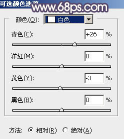 Photoshop将高原山区人物图片调至出灿烂的霞光色