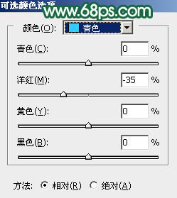 Photoshop调出暗调秋季青红色树林人物图片