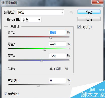 PS后期打造更加质感更有层次的黑白人像照片