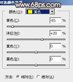 Photoshop调出暗调深秋色树林路边的人物图片