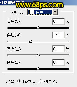 Photoshop调出暗调霞光色水边的古镇图片