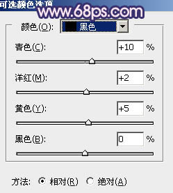 Photoshop调出暗调霞光色草地上的人物图片