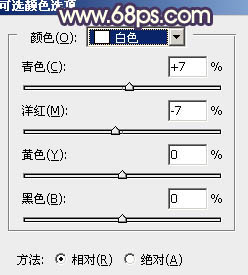 Photoshop调出暗调逆光效果山区人物图片