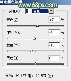 Photoshop将街道人物图片调制出暖色逆光效果