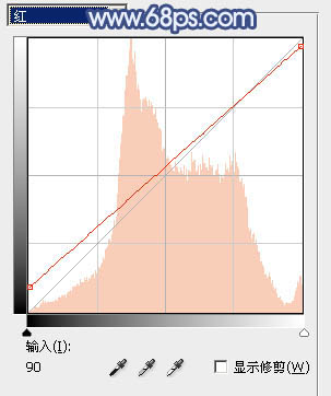 Photoshop为铁轨春季人物图片打造清爽的韩系蓝绿色