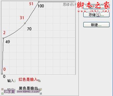 Photoshop设计制作银色质感的金属字教程