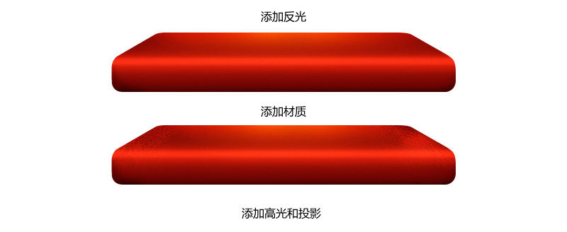 Photoshop结合Illustrator设计线上狂欢立体字banner教程