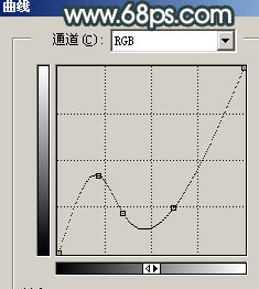 Photoshop 简单的液化水晶字效果