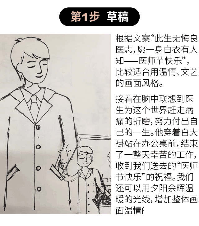 PS笔刷绘制蜡笔肌理插画