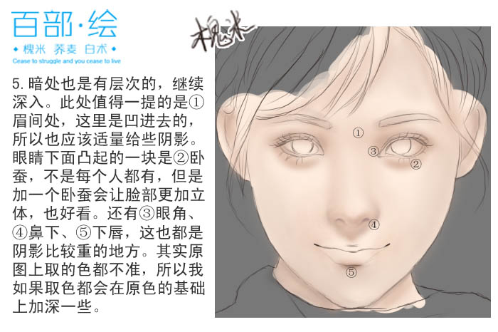 PS临摹言情小说中封面女孩人像