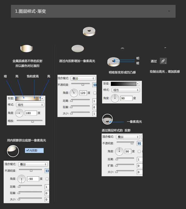 PS鼠绘质感手机电池ICON图标教程