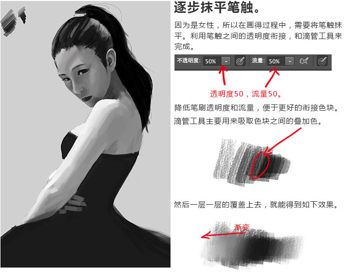 PS鼠绘神采飞扬的时尚美女