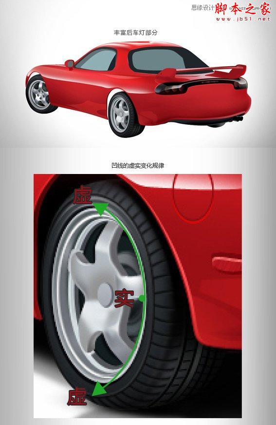 Photoshop鼠绘立体效果的红色跑车