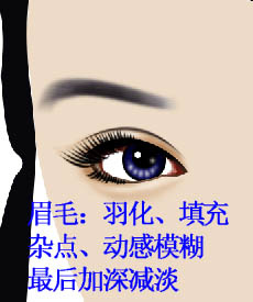 photoshop 鼠绘秋色中的古典美女