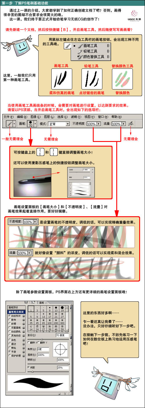 Photoshop教程:手绘CG漫画