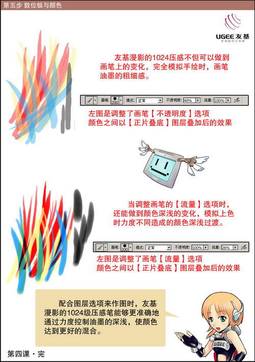 Photoshop教程:手绘CG漫画