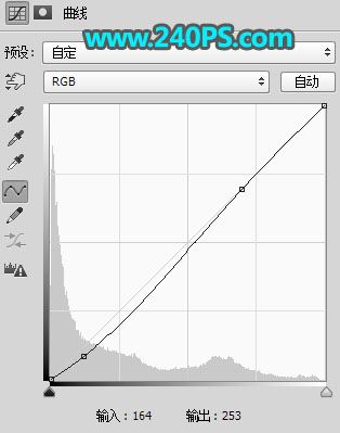 ps怎样制作合成花豹与草原完美结合的二次曝光效果?