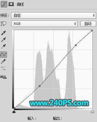 ps怎样合成美女盖着棕色的地板被子睡在瓷砖地板上的效果?