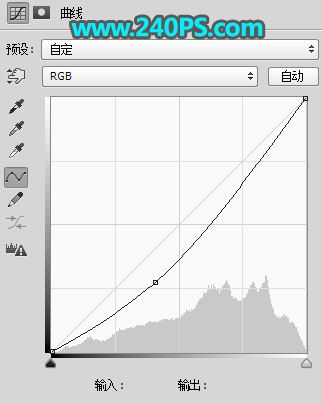 ps创意合成北极熊与霞光完美结合的多次曝光效果教程