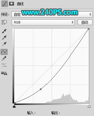 ps创意合成北极熊与霞光完美结合的多次曝光效果教程