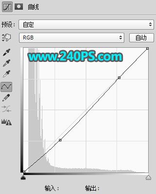 ps创意合成一张线条化的科幻人物头像教程