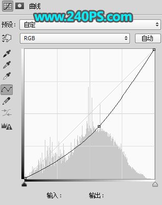 ps怎样制作酷炫好看的沙漠靴电商宣传海报?