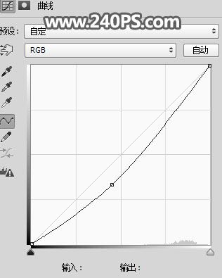 ps创意合成科幻般从城市建筑上方翻开巨大书本的特效教程