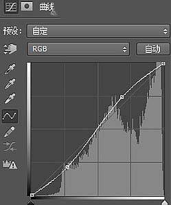 ps怎么合成秋季大片效果的女装全屏促销海报?