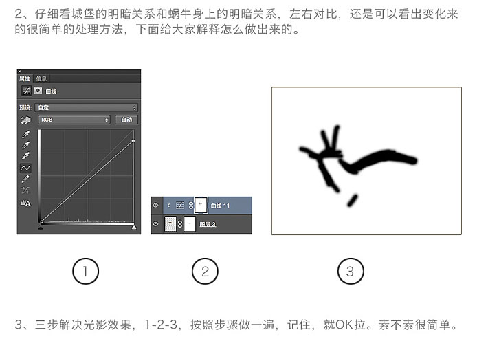 Photoshop合成极具吸引力的蜗牛背房行走电商海报