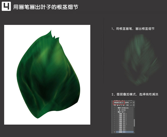 Photoshop制作被叶子包裹的植物精华护肤品海报