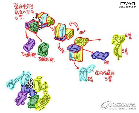 photoshop利用汽车零件合成逼真超酷的变形金刚