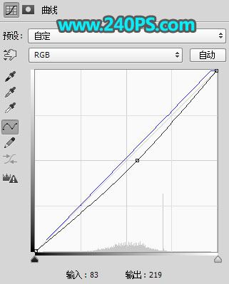 ps创意合成海底世界里白衣天使图片教程