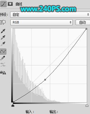 ps创意合成海底世界里白衣天使图片教程