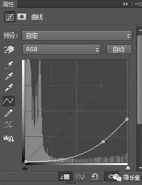 ps创意合成人物与飞鸟结合的二次曝光图片教程