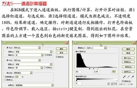 ps大师详细讲解红花抠图教程