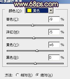 ps把人物街景照调出怀旧照片的效果教程