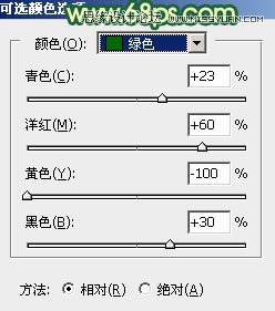 Photoshop调出果子照片怀旧黄绿色调,PS教程