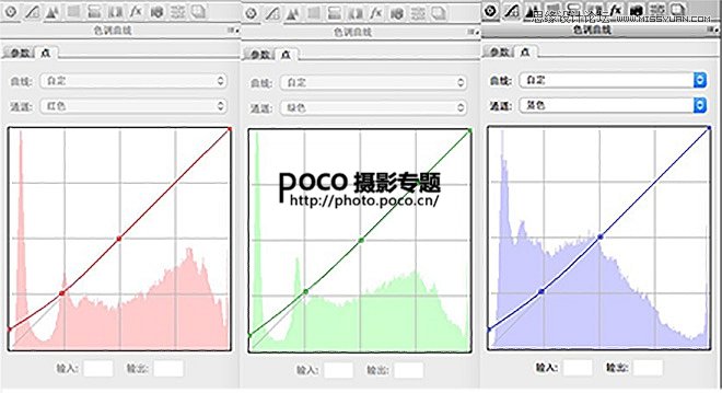 Photoshop简单两步把弱光人像变梦幻唯美,PS教程,思缘教程网